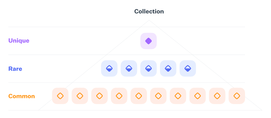 Discord section illustration