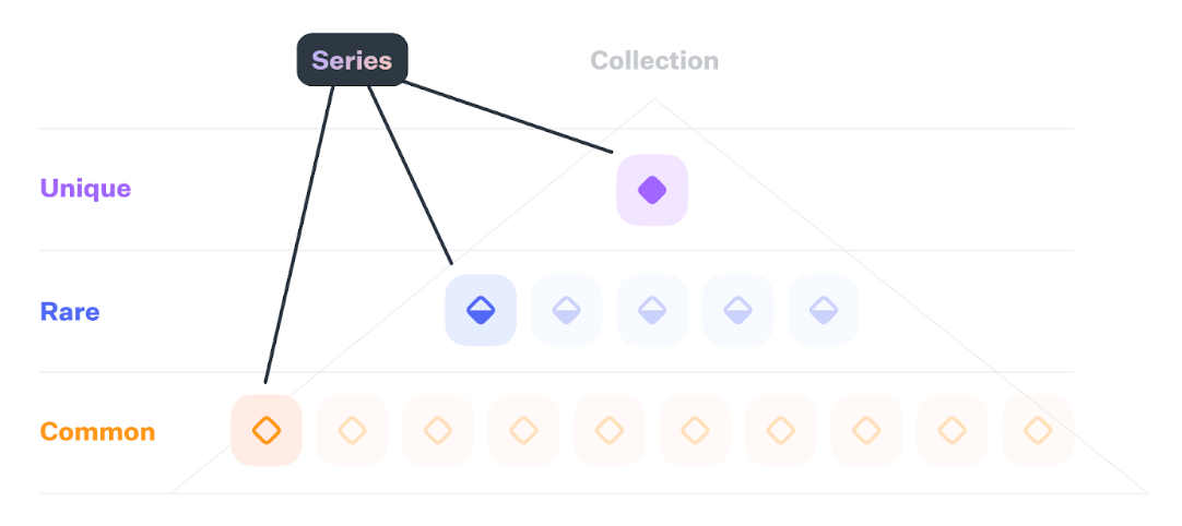 Discord section illustration